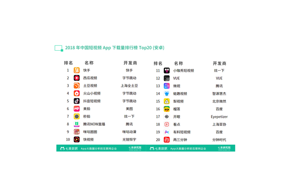 卡盟 qq 号大揭秘：如何找到靠谱的卡盟
卡盟 qq 号：选择与安全的重要考量
卡盟 qq 号：开启便捷虚拟业务的钥匙