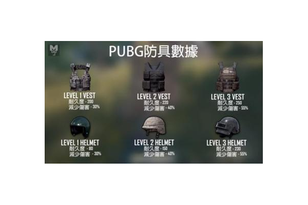 绝地求生牵牛卡盟：游戏助力与便捷交易