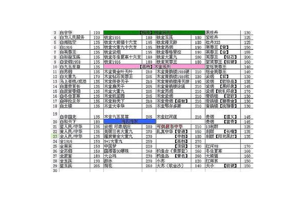 96 卡盟：便捷的虚拟商品交易平台