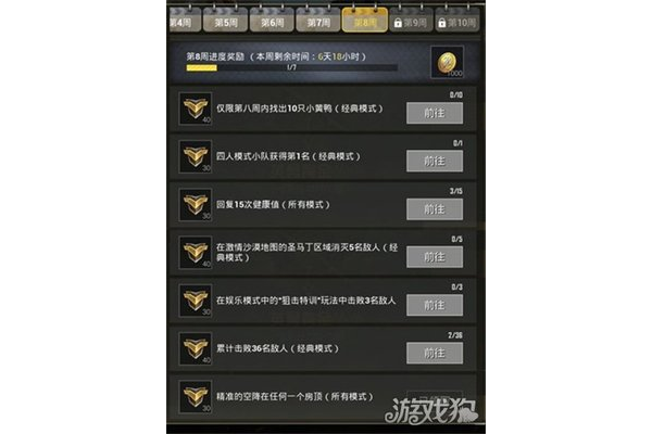688 绝地求生卡盟：游戏道具与服务的一站式平台