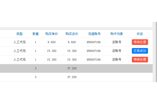 卡盟超级卡盟免费开钻，靠谱吗？
